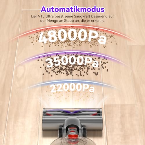Vistefly V15 Ultra Akku Staubsauger, 48000Pa 600W 70Mins Staubsauger Kabellos mit Doppeldisplay,