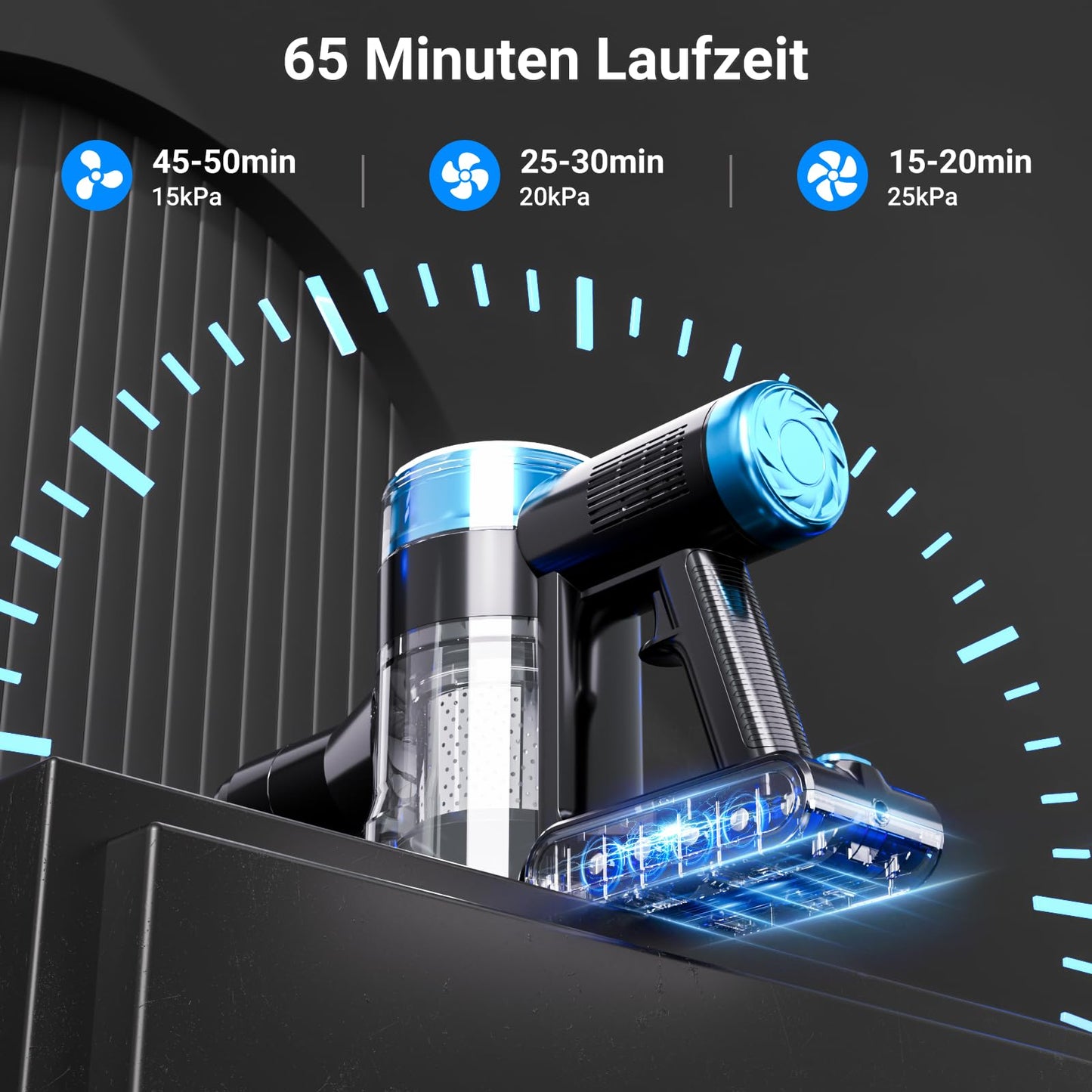Akku Staubsauger, 45000Pa/550w/65Mins Staubsauger Kabellos mit LED-Touchscreen, 1.5L Staubabscheider,
