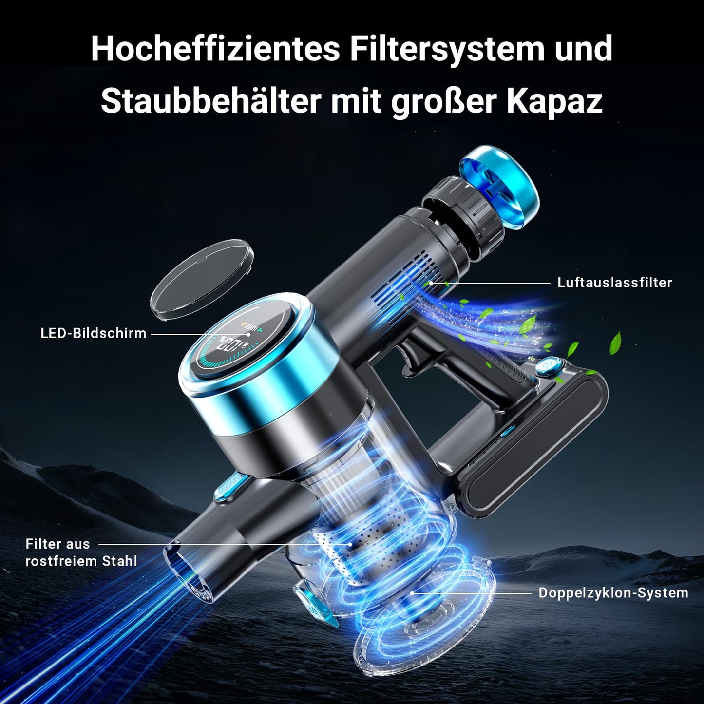 Akku Staubsauger, 45000Pa/550w/65Mins Staubsauger Kabellos mit LED-Touchscreen, 1.5L Staubabscheider,